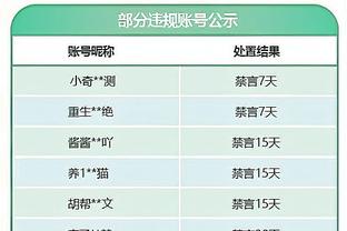 蒂亚戈-席尔瓦全场数据：12次解围，2次封堵射门，1次过人